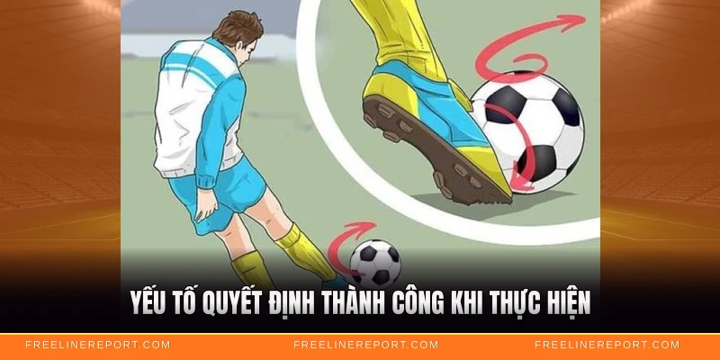 Yếu tố quyết định thành công khi thực hiện